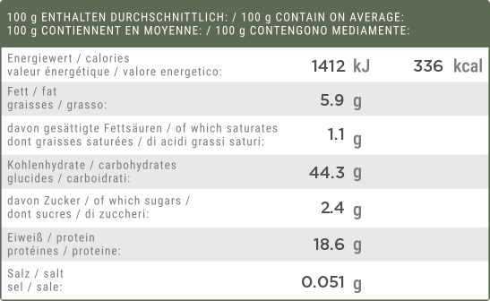 https://api3.convar.com/cal/cal-EFB-KE-420