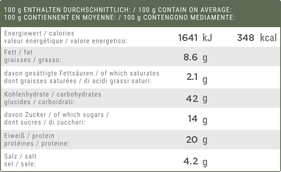 cal-MIL-PRF-44073H